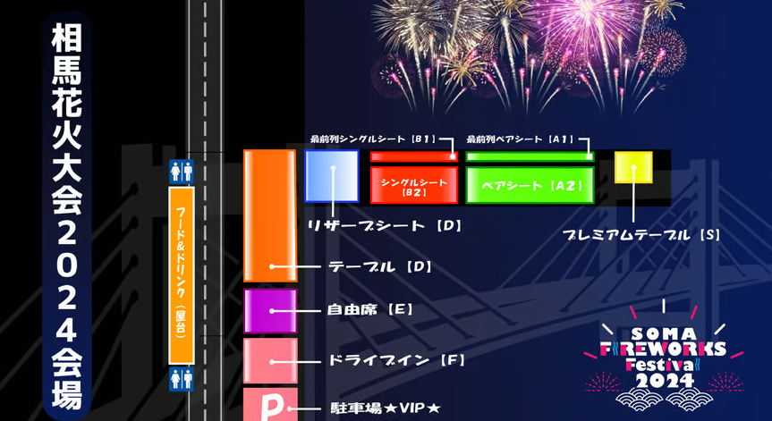 相馬花火大会 in SOMAシーフェス2024打ち上げ場所