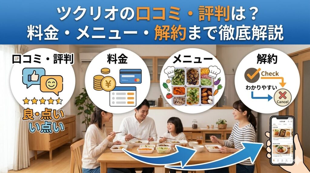 ツクリオ（旧つくりおき.jp）の口コミ・評判は？料金・メニュー・解約まで徹底解説