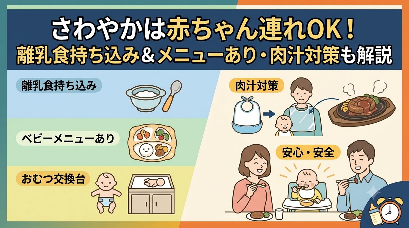 さわやかは赤ちゃん連れOK!離乳食持ち込み&メニューあり・肉汁対策も解説