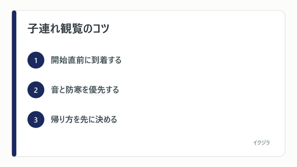 子連れ観覧のコツ