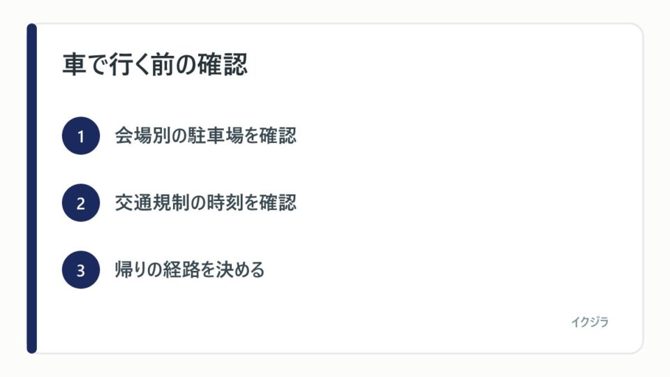 車で行く前の確認