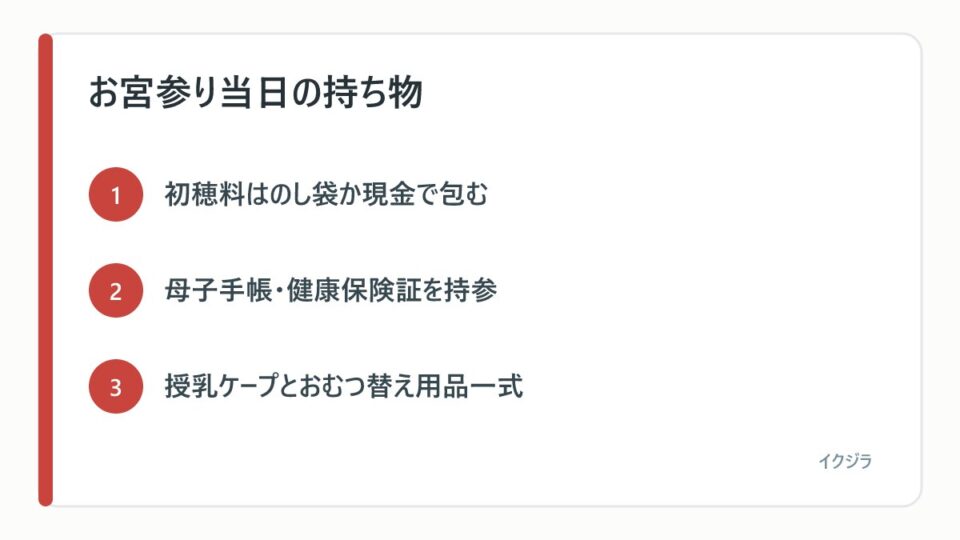 お宮参り当日の持ち物