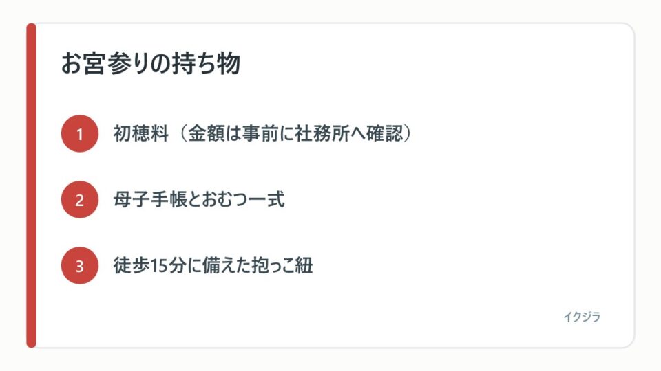 お宮参りの持ち物