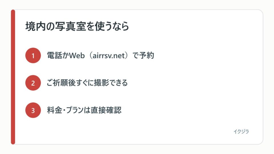 境内の写真室を使うなら