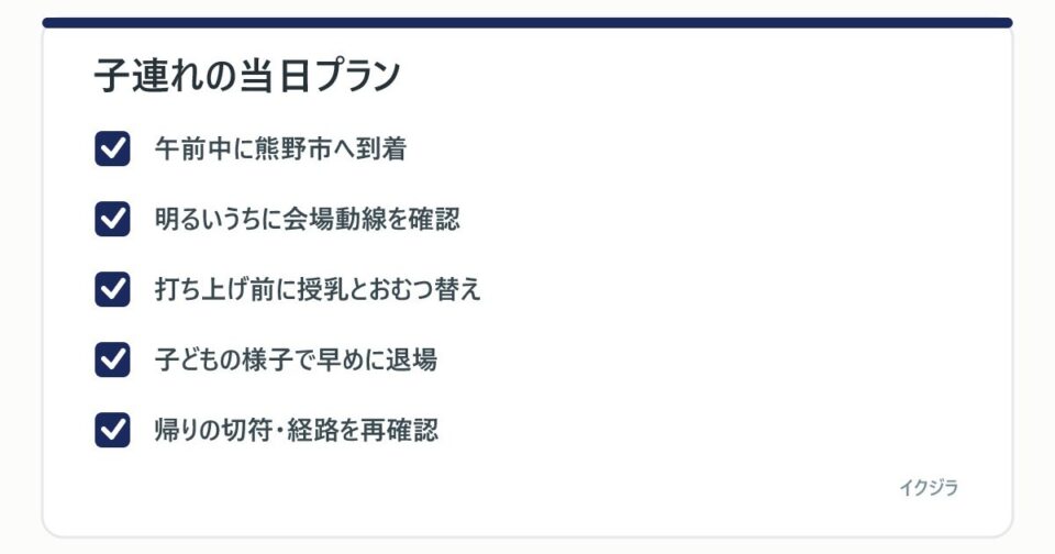 子連れの当日プラン