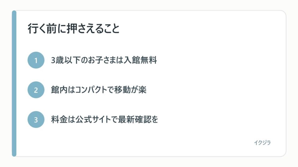 行く前に押さえること
