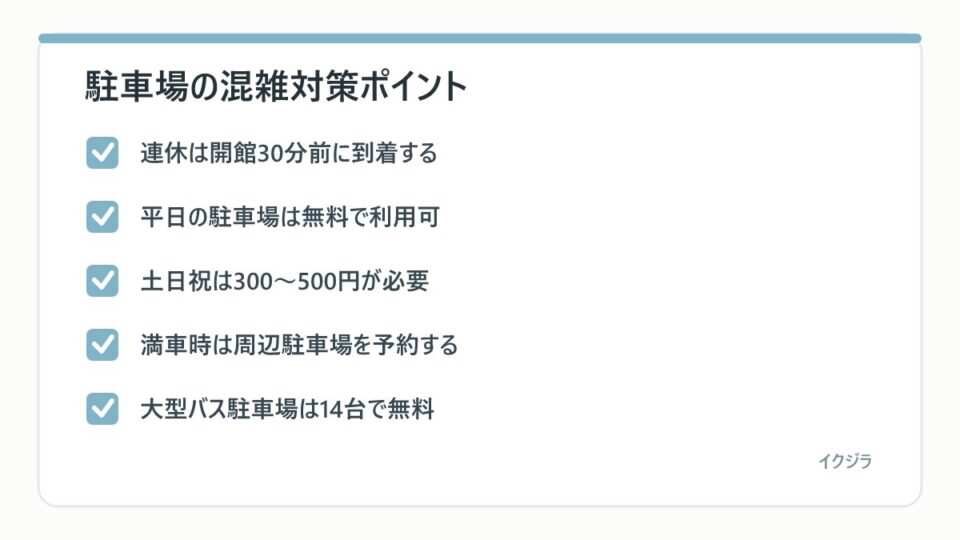 駐車場の混雑対策ポイント