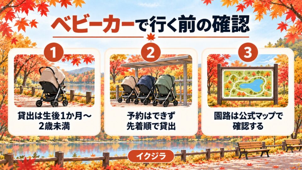 ベビーカーで行く前の確認
