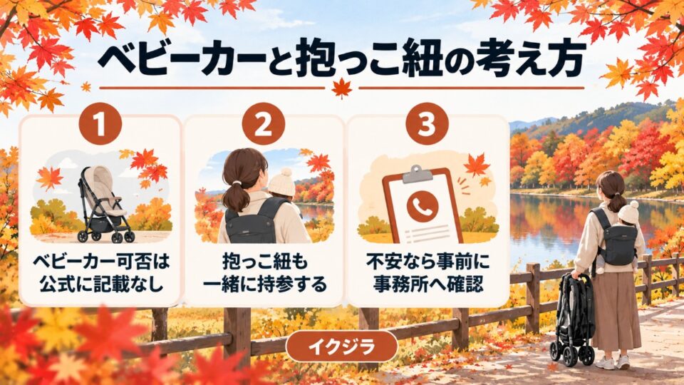 ベビーカーと抱っこ紐の考え方