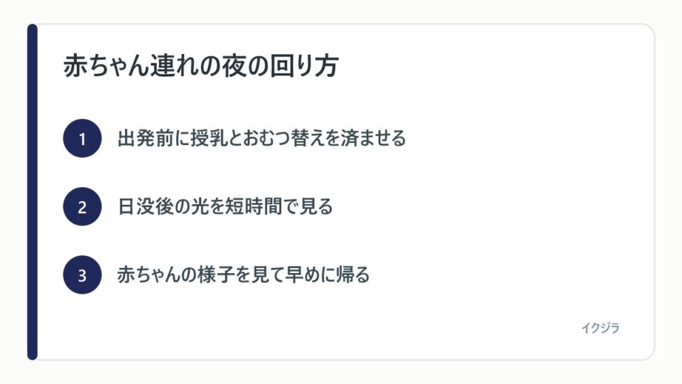 赤ちゃん連れの夜の回り方