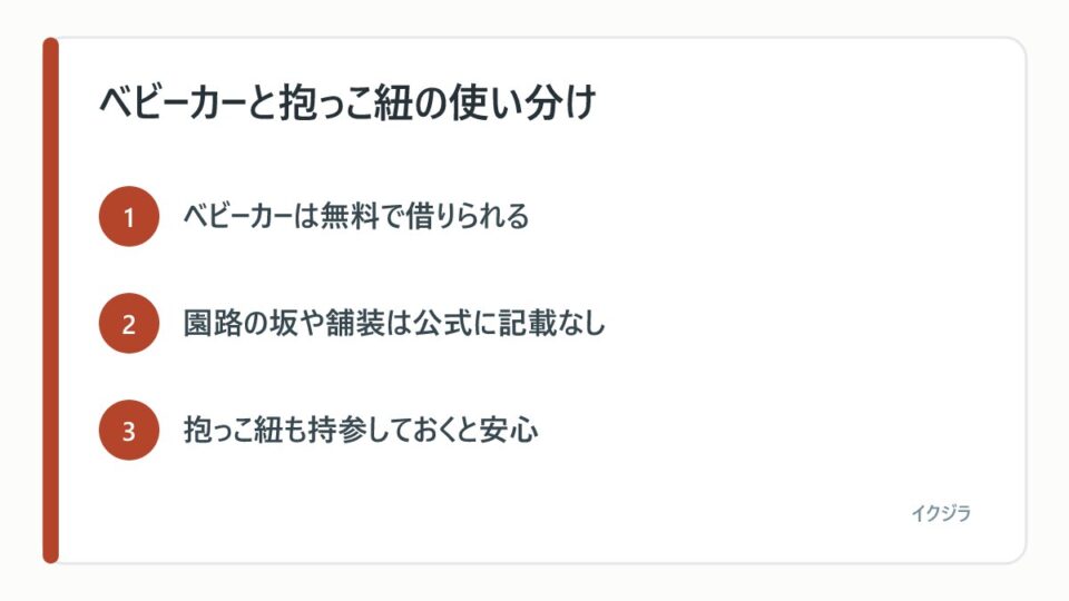 ベビーカーと抱っこ紐の使い分け