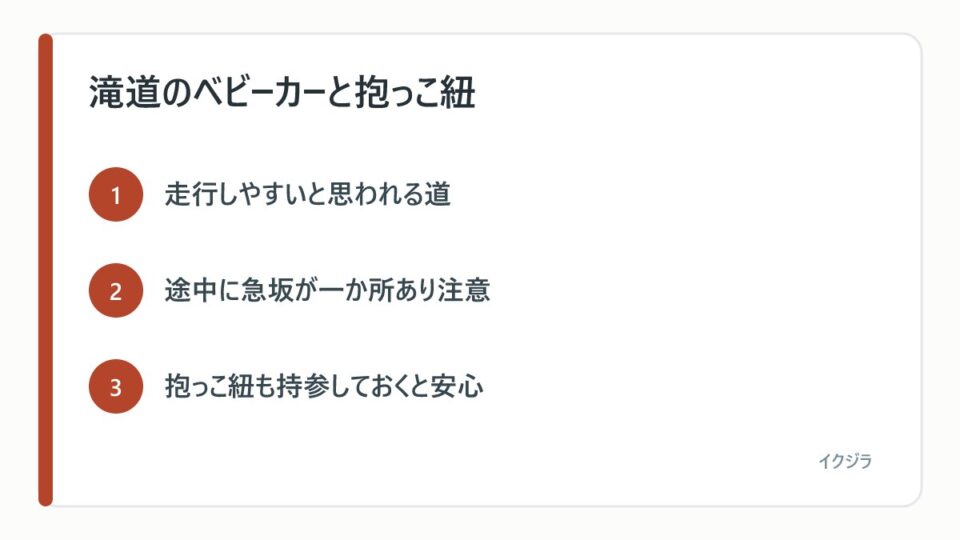 滝道のベビーカーと抱っこ紐