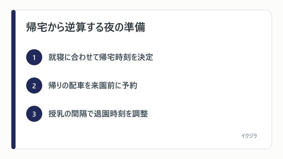 帰宅から逆算する夜の準備