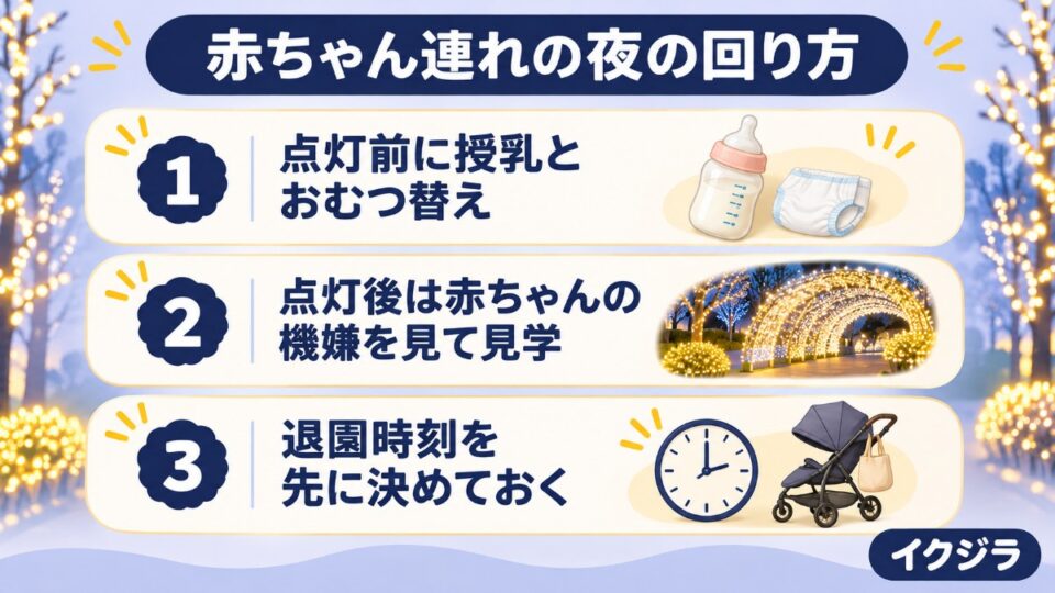 赤ちゃん連れの夜の回り方