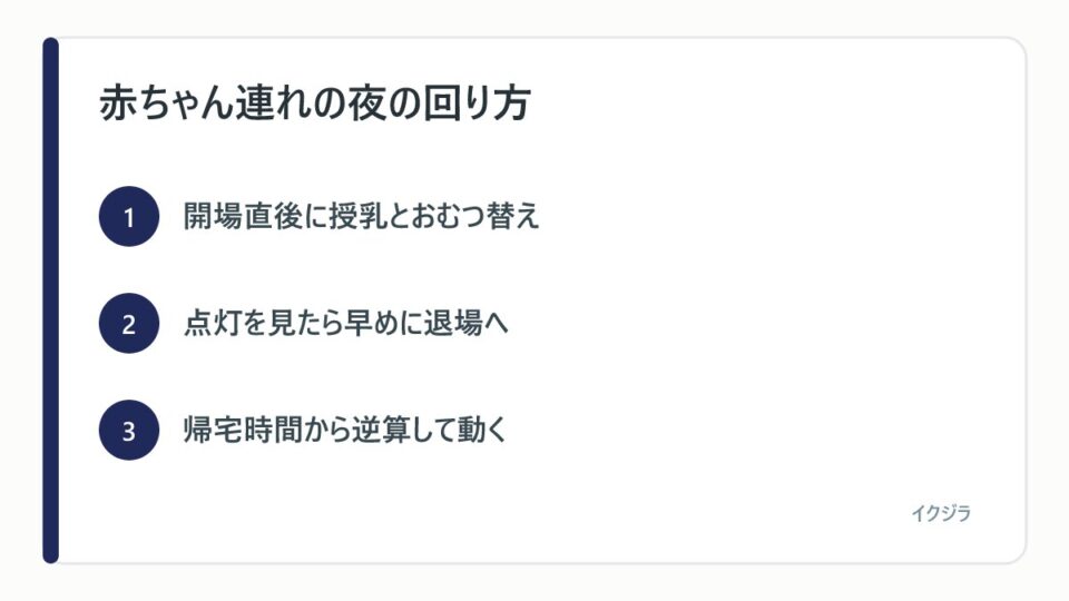 赤ちゃん連れの夜の回り方